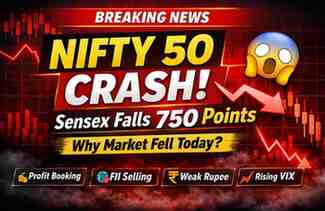 Nifty 50 Today