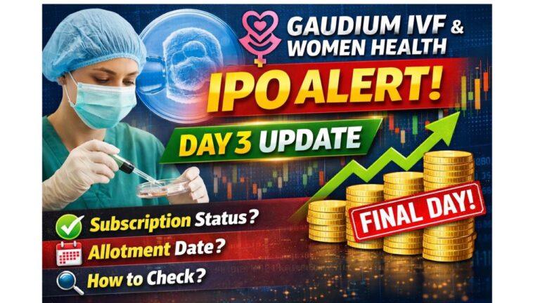 Gaudium Ivf Ipo Gmp 2026