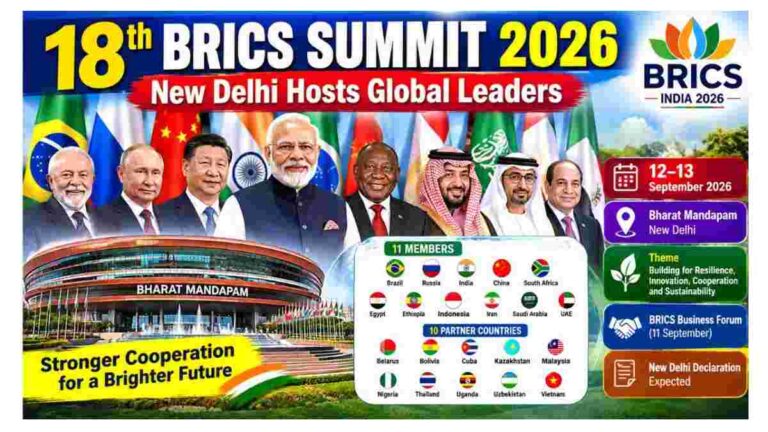 18th BRICS Summit 2026